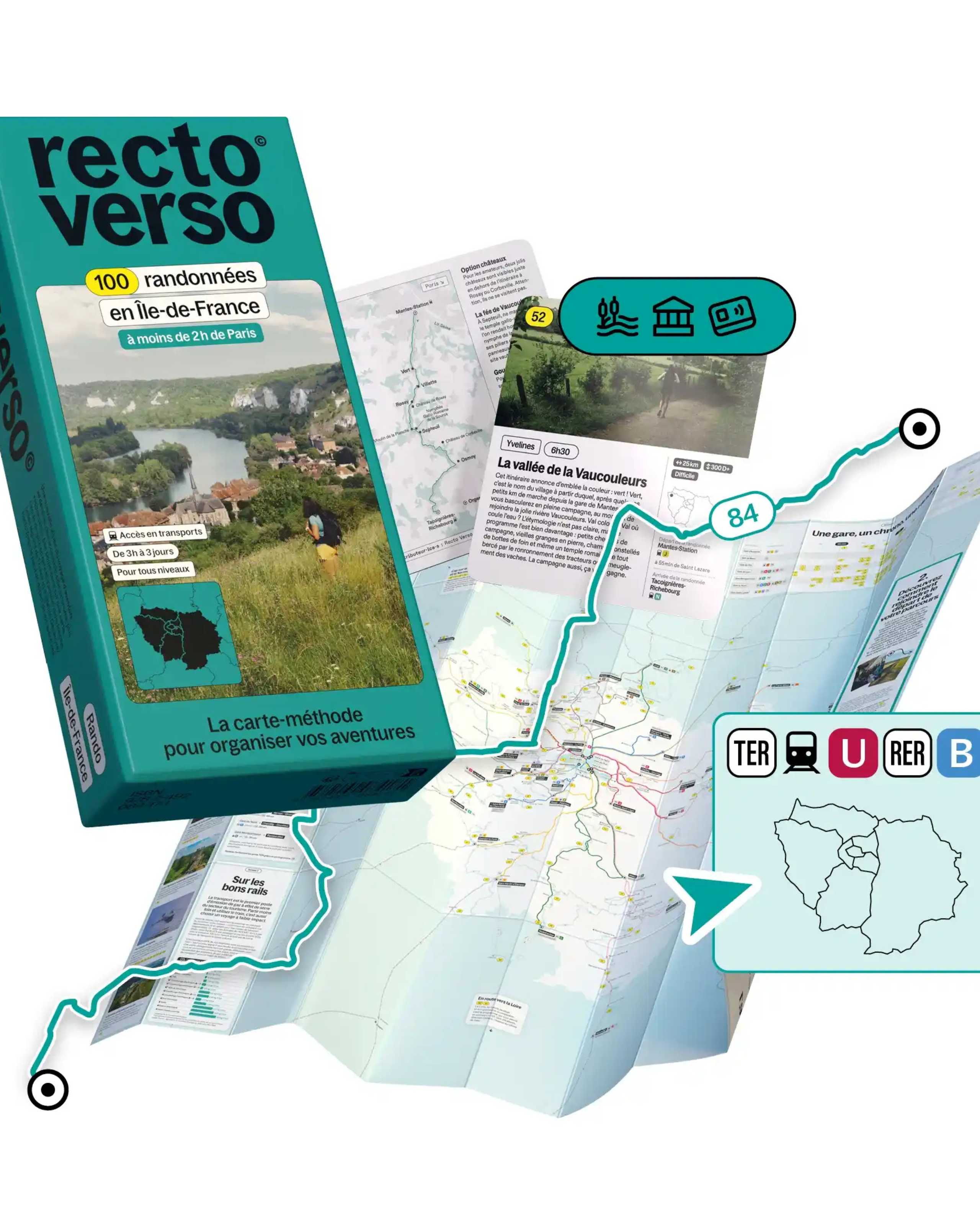 Carte méthode Recto Verso Rando Île de France