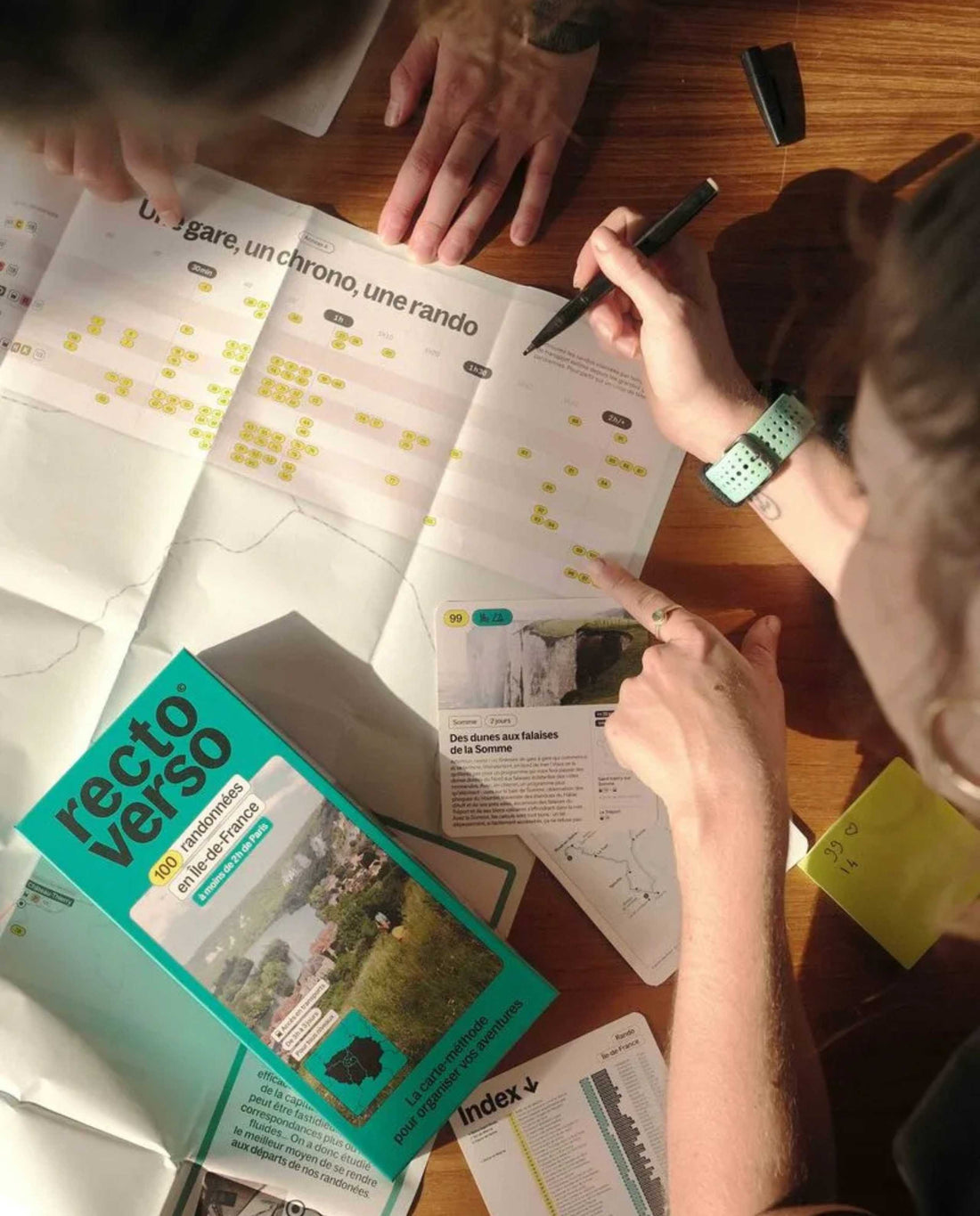 Carte méthode Recto Verso Rando Île de France