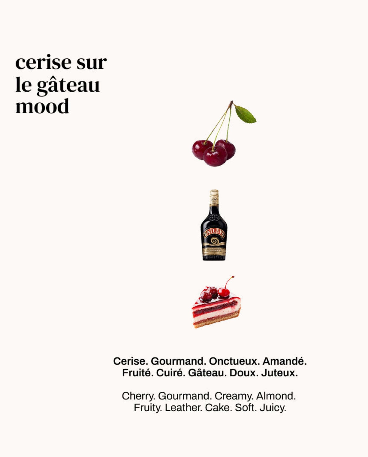 Eau de parfum roll-on Cerise sur le gâteau